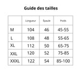 Guide Tailles
