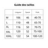 Guide Tailles