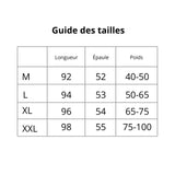 Guide Tailles