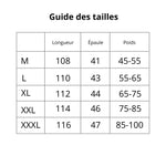 Guide tailles