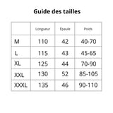 Guide Tailles