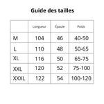 Guide Tailles