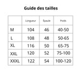 Guide Tailles