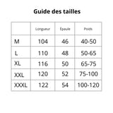 Guide Tailles